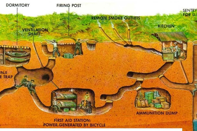 Small-Group Cu Chi Tunnel Half-day Tour: Morning or Afternoon - Ben Dinh: the first look underground